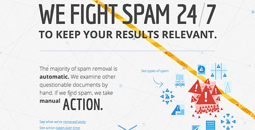 google-lawan-spam
