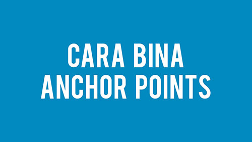 cara-bina-anchor-points-pada-wordpress