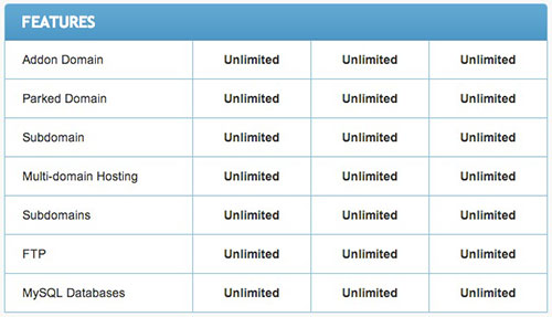 maksud-unlimited-domain-web-hosting